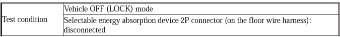 Supplemental Restraint System - Diagnostics